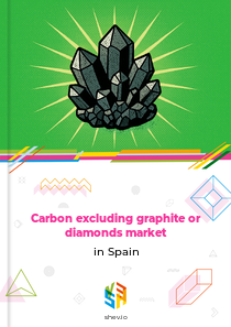 Carbon excluding graphite or diamonds market in Spain