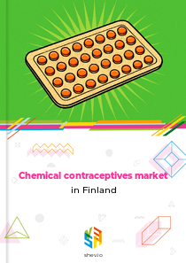 Chemical contraceptives market in Finland