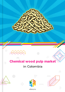 Chemical wood pulp market in Colombia