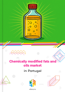 Chemically modified fats and oils market in Portugal