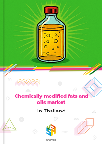 Chemically modified fats and oils market in Thailand
