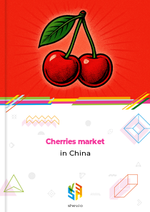 Cherries market in China