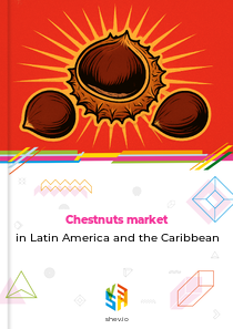 Chestnuts market in Latin America and the Caribbean