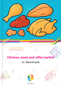 Chicken meat and offal market in Denmark