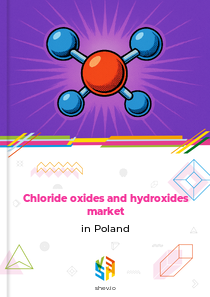 Chloride oxides and hydroxides market in Poland
