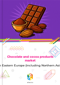 Chocolate and cocoa products market in Eastern Europe (including Northern Asia)