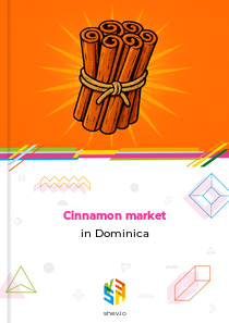 Cinnamon market in Dominica