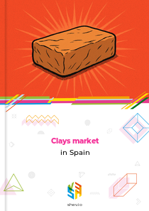 Clays market in Spain
