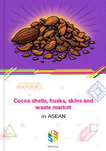 Cocoa shells, husks, skins and waste market in ASEAN