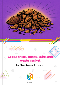 Cocoa shells, husks, skins and waste market in Northern Europe