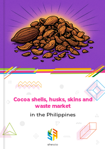 Cocoa shells, husks, skins and waste market in the Philippines