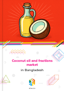 Coconut oil and fractions market in Bangladesh