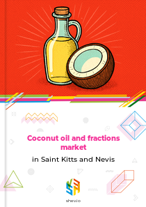 Coconut oil and fractions market in Saint Kitts and Nevis