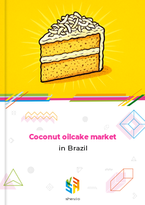 Coconut oilcake market in Brazil