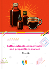 Coffee extracts, concentrates and preparations market in Croatia