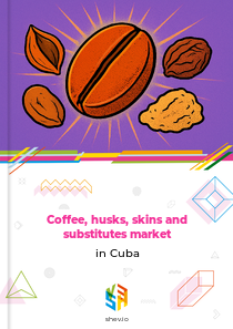 Coffee, husks, skins and substitutes market in Cuba