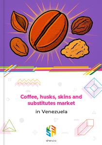 Coffee, husks, skins and substitutes market in Venezuela