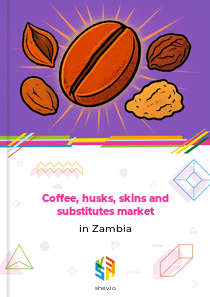 Coffee, husks, skins and substitutes market in Zambia