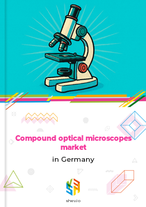 Compound optical microscopes market in Germany