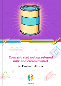 Concentrated not sweetened milk and cream market in Eastern Africa