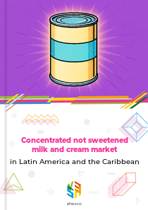 Concentrated not sweetened milk and cream market in Latin America and the Caribbean