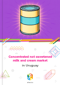 Concentrated not sweetened milk and cream market in Uruguay