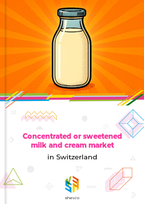 Concentrated or sweetened milk and cream market in Switzerland