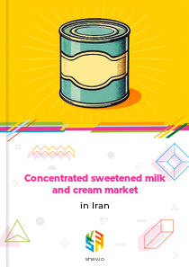 Concentrated sweetened milk and cream market in Iran