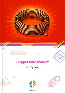 Copper wire market in Spain
