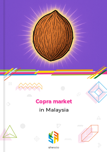 Copra market in Malaysia