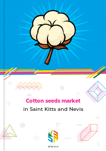 Cotton seeds market in Saint Kitts and Nevis