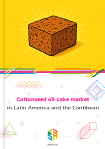 Cottonseed oil-cake market in Latin America and the Caribbean
