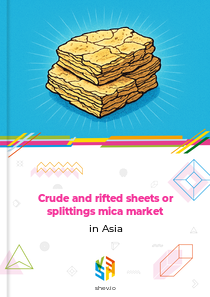 Crude and rifted sheets or splittings mica market in Asia