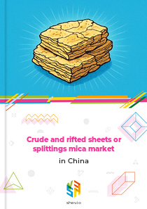 Crude and rifted sheets or splittings mica market in China