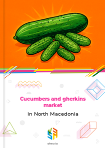 Cucumbers and gherkins market in North Macedonia