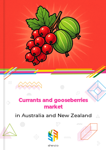 Currants and gooseberries market in Australia and New Zealand