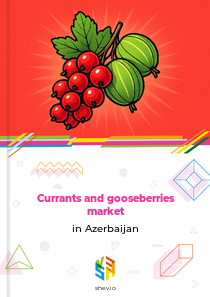 Currants and gooseberries market in Azerbaijan