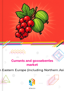 Currants and gooseberries market in Eastern Europe (including Northern Asia)