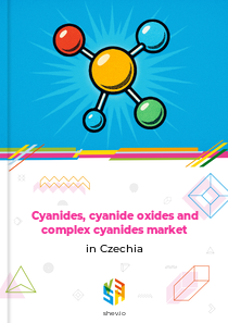 Cyanides, cyanide oxides and complex cyanides market in Czechia
