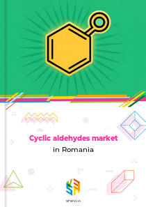 Cyclic aldehydes market in Romania
