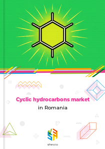 Cyclic hydrocarbons market in Romania