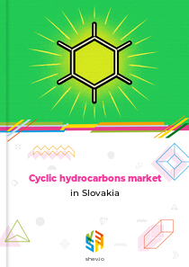 Cyclic hydrocarbons market in Slovakia