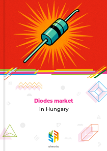 Diodes market in Hungary