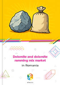 Dolomite and dolomite ramming mix market in Romania