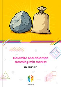 Dolomite and dolomite ramming mix market in Russia