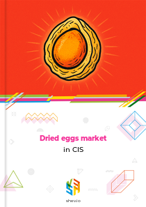 Dried eggs market in CIS