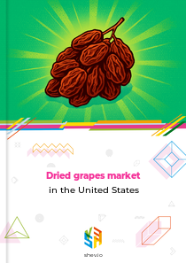 Dried grapes market in the United States