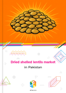 Dried shelled lentils market in Pakistan
