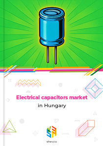Electrical capacitors market in Hungary