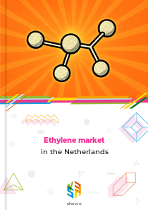 Ethylene market in the Netherlands